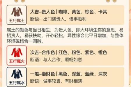 五行穿衣每日指南2023年3月24日 今日五行旺运穿衣搭配指南