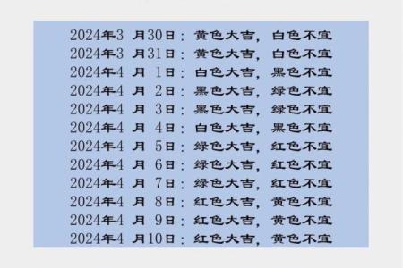 2024年11月27日五行穿衣 明日五行穿衣颜色运势指南