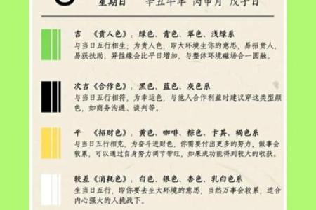 五行穿衣2021年8月31日 今日五行穿衣颜色宜忌查询