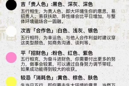 五行穿衣每日指南2023年3月3 今日五行幸运色穿衣指南