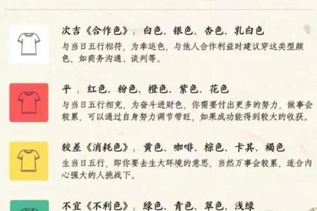 五行穿衣每日分享9月6日 9月6日五行旺运颜色搭配
