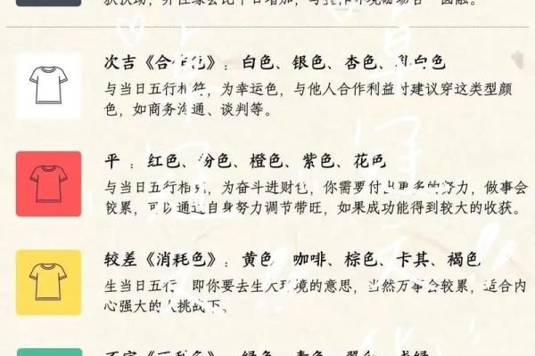 五行穿衣2021年8月29 今日五行穿搭吉时查询