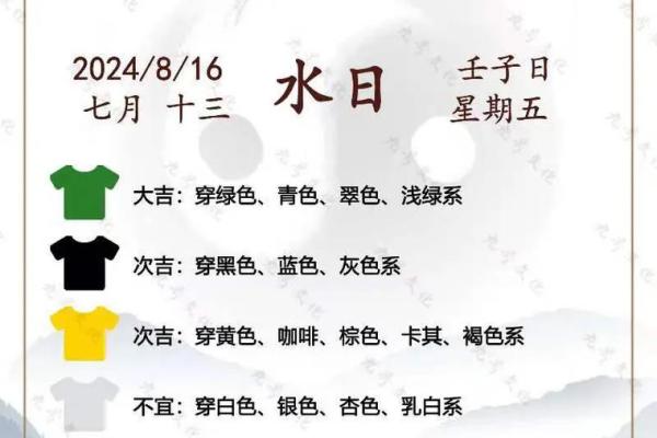 2021年8月15日五行穿衣 2021年8月15日五行旺运穿搭推荐