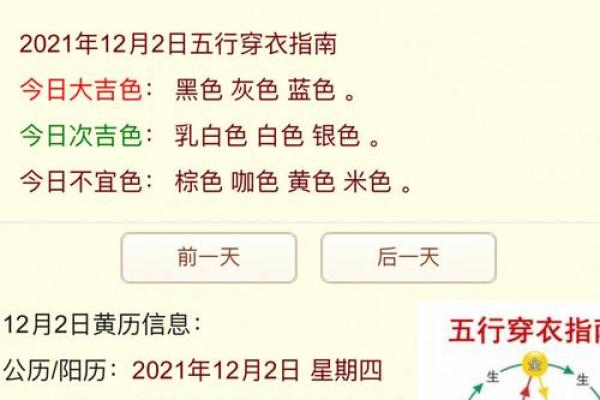 五行穿衣2021年11月3日汪运穿衣 汪运说穿衣今日五行旺运搭配