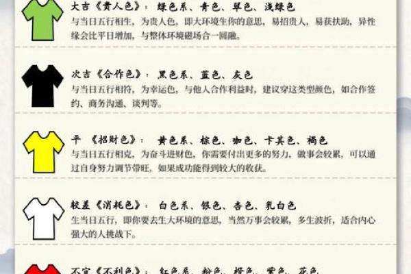 五行穿衣2021年11月3日汪运穿衣 汪运说穿衣今日五行旺运搭配