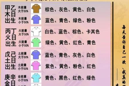 2021年9月26日五行穿衣 2021年9月26日穿什么颜色旺财