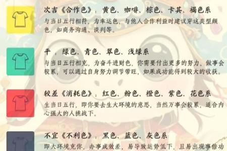 2021年8月29日五行穿衣 2021年8月29日五行色搭配推荐