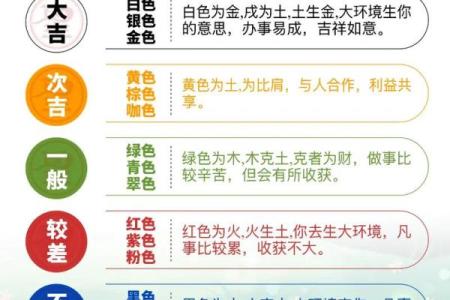 五行衣穿衣指南 今日五行旺运穿衣颜色