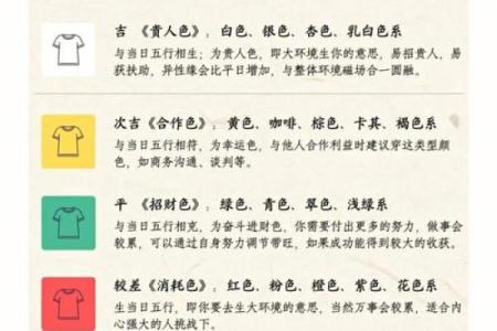 五行穿衣2022年1月14 今日五行旺运颜色搭配推荐