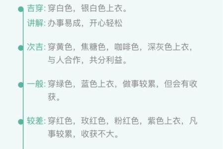 穿衣指南五行的软件 五行穿衣搭配推荐工具