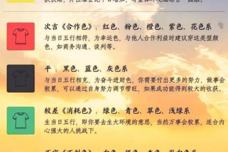 2021年6月7日五行穿衣指南 2021年6月7日穿什么颜色吉利