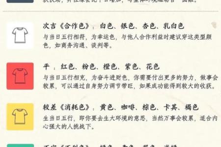 五行穿衣2021年5月05日 2021年5月5日五行穿衣颜色推荐