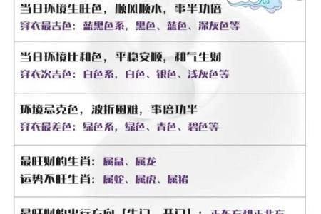 五行穿衣2021年12月30日网易 2021年12月30日五行旺运穿搭网易