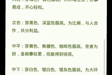 五行穿衣指南2022年1月28 今日五行穿搭吉时与方位