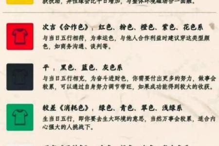 2024年5月6日五行穿衣指南 2024年5月6日穿什么颜色旺财