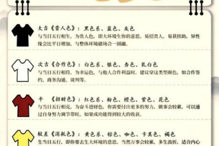 五行穿衣搭配每日指南2024年9月9日 2024年9月9日五行穿衣指南查询