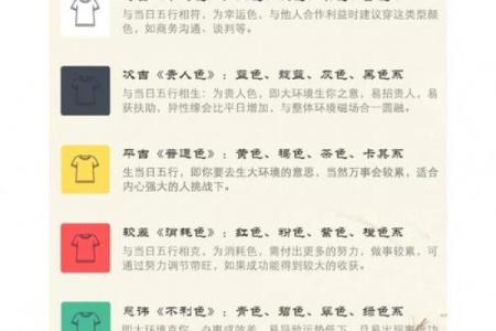 每日五行穿衣指南app下载 每日五行穿衣颜色查询