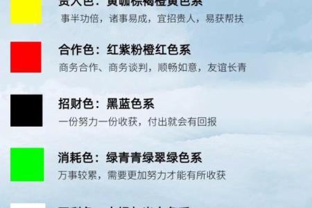 五行穿衣指南2022年3月20 今日五行旺运穿衣搭配