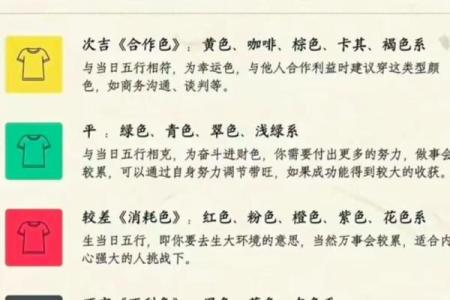 2021年12月31日五行穿衣 五行穿衣今日旺运颜色查询