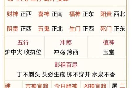 五行穿衣指南2022年9月2日 今日五行旺运穿衣搭配指南