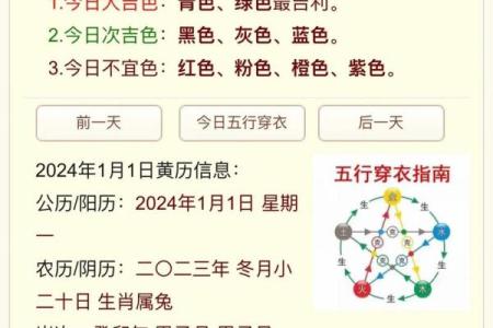 2021年1月5日五行穿衣指南 2021年1月5日穿什么颜色旺财