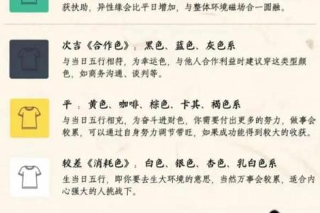 五行穿衣7月10日 7月10日五行属什么穿衣颜色