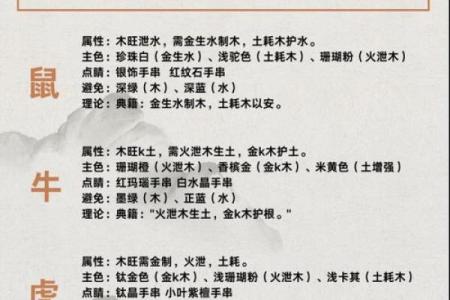 五行穿衣每日指南2023年6月2o日 今日五行旺运穿搭指南