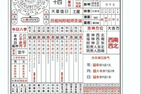 五行穿衣2021年10月1日 2021年国庆节五行穿衣颜色