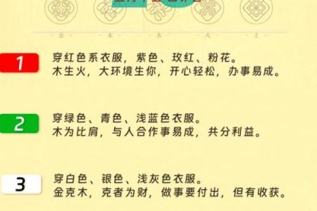 五行穿衣每日指南2023.3.13 今日五行穿搭幸运色指南