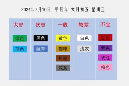五行穿衣2021年7月18日 2021年7月18日穿什么颜色吉利