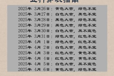 2021年3月31日五行穿衣 今日五行幸运色穿衣指南
