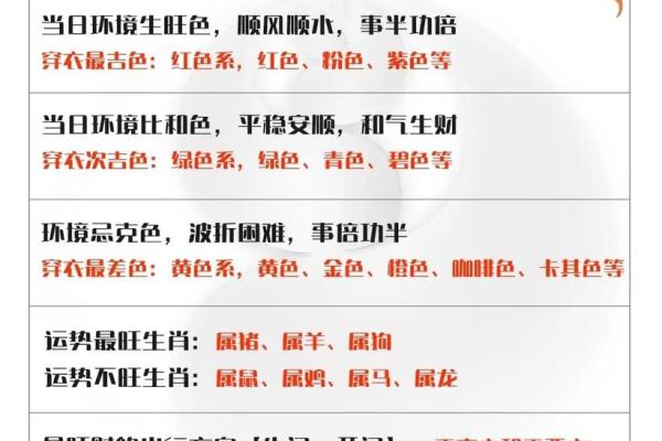 2022年4月19日五行穿衣 2022年4月19日穿什么颜色旺财 2022年4月19日五行穿衣 2022年4月19日穿什么颜色旺财