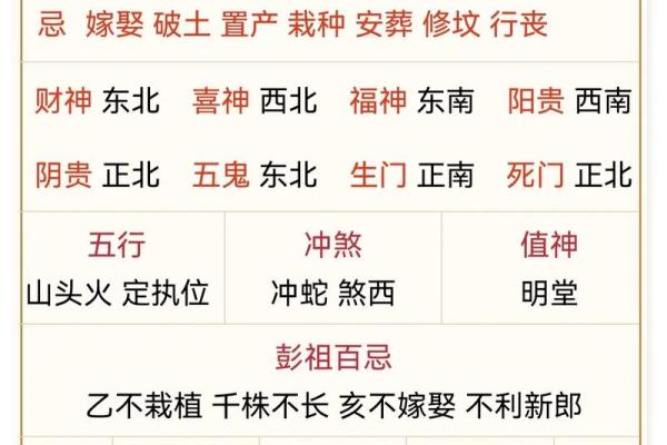 2021年10月13日五行穿衣 今日五行穿衣指南 2021年10月13日五行穿衣 今日五行穿衣指南