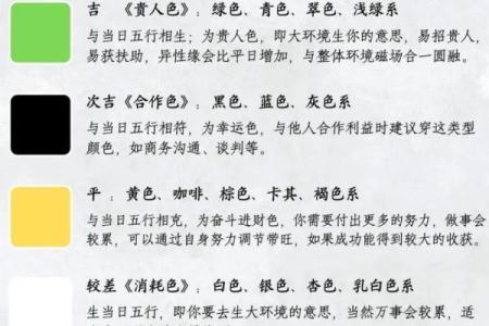 五行穿衣每日指南2023.4.8 今日五行幸运色穿衣搭配