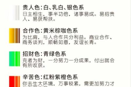 五行穿衣每日指南2023年3月6日是什么 今日五行旺运穿搭宜忌查询