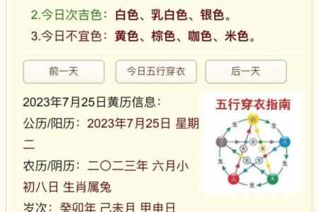 五行穿衣指南2022年5月1 五一劳动节五行旺运穿搭推荐