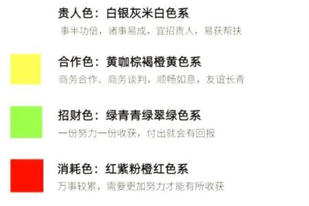 穿衣指南五行2021年6月18号 五行穿衣每日分享6月18日