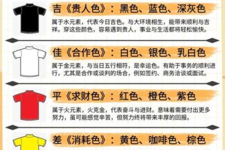 五行穿衣4月10日 2024年4月10日五行穿搭指南