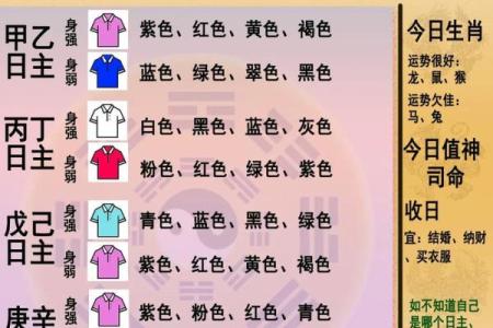 五行穿衣8月14日 今日五行穿衣指南查询