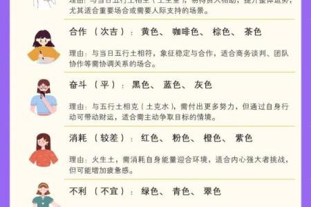 2022年8月17日五行穿衣 五行旺运穿衣搭配今日推荐