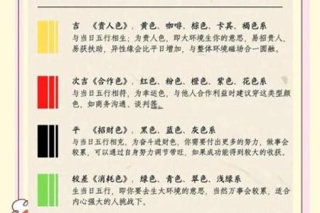 2022年1月7日五行穿衣指南 今日五行幸运色穿衣搭配