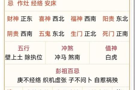 五行穿衣2021年4月15日 2021年4月15日五行穿衣指南