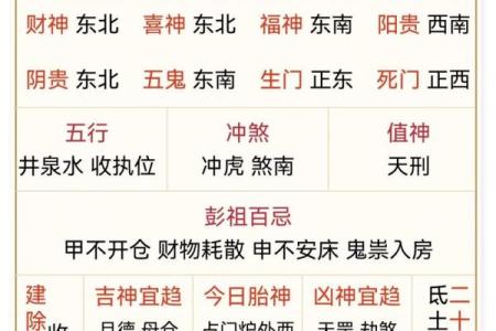 2021年12月11  五行穿衣 2021年12月11日五行穿衣指南