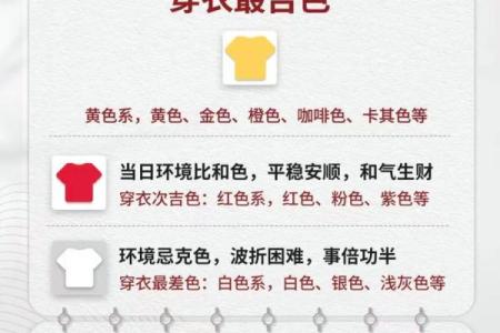 2024年每日五行穿衣搭配对照表 五行穿衣每日运势查询