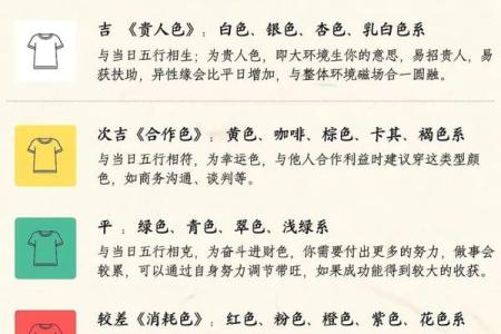 2021年8月10日五行穿衣 2021年8月10日五行色搭配