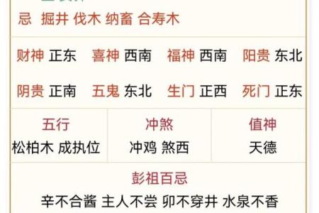 2022年7月13日五行穿衣 今日五行穿衣指南