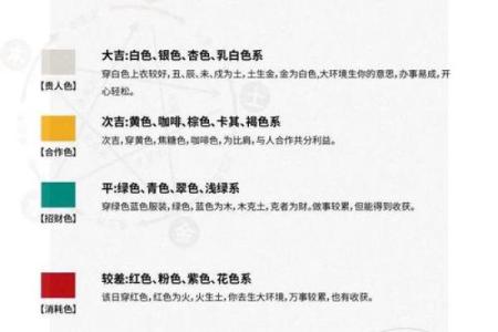 五行穿衣2023.10.20 2023年10月20日五行穿衣指南