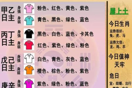 2021年11月30日五行穿衣 今日五行幸运色穿衣指南