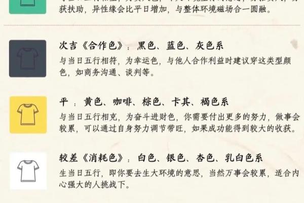 五行穿衣指南2022年5月23 2022年5月23日五行穿衣颜色 五行穿衣指南2022年5月23 2022年5月23日五行穿衣颜色
