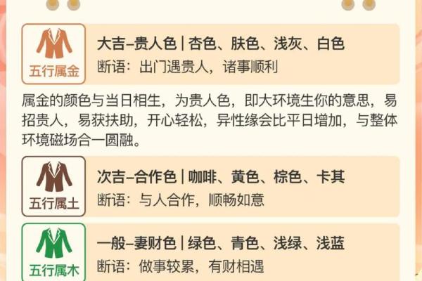 2021年7月6日五行穿衣指南 7月6日五行旺运穿搭推荐 2021年7月6日五行穿衣指南 7月6日五行旺运穿搭推荐